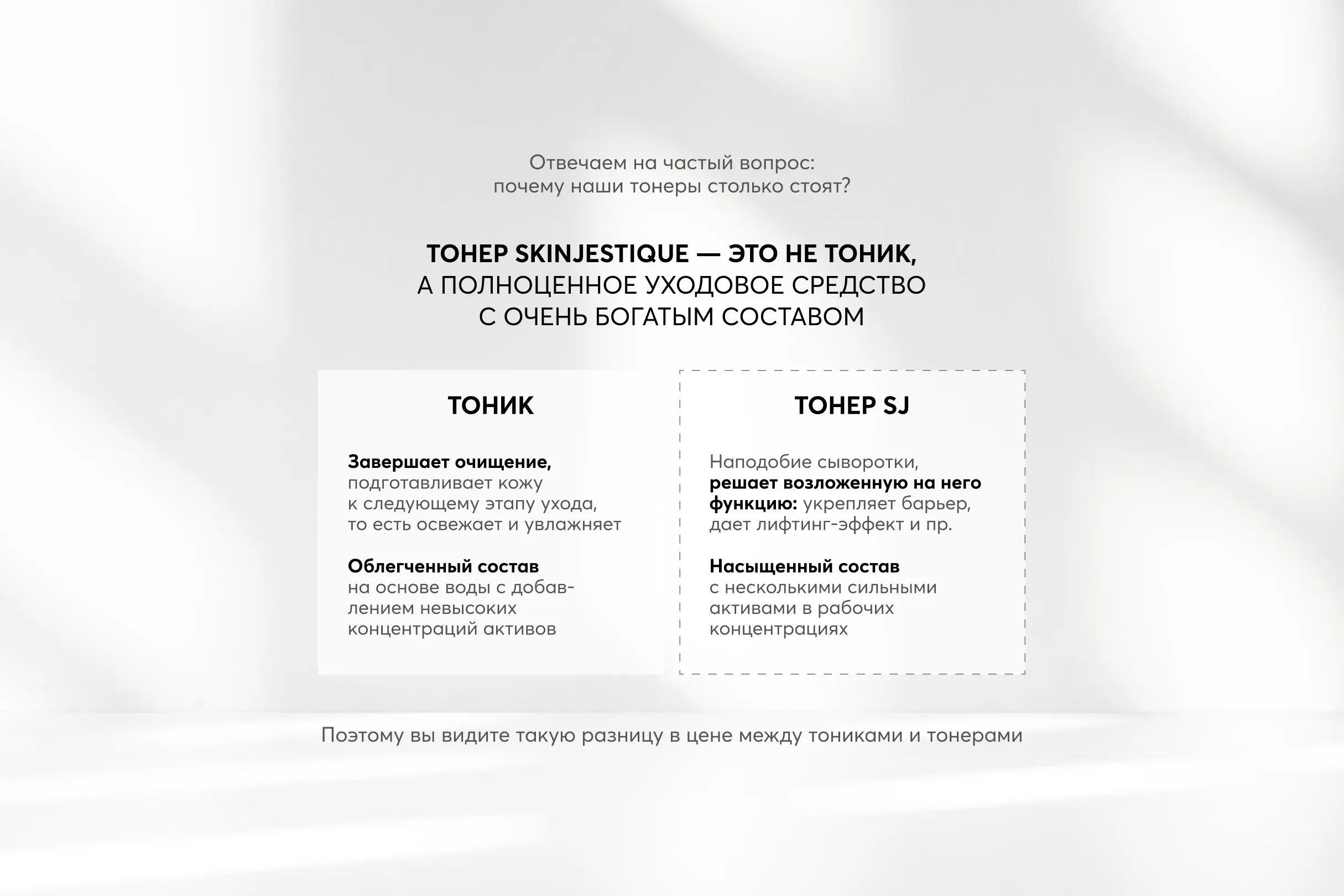 Антивозрастной тонер с пептидами Skinjestique Anti-Aging Multi-Peptide toner, 100 мл