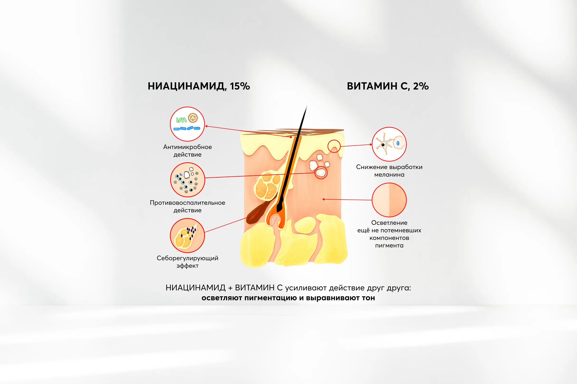 Витаминная сыворотка для лица с антиоксидантами Skinjestique Antioxidant Vitamin Serum, 30 мл